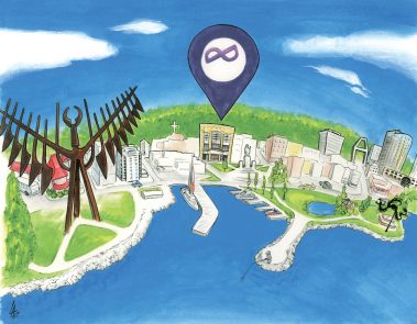 Web Development in barrie